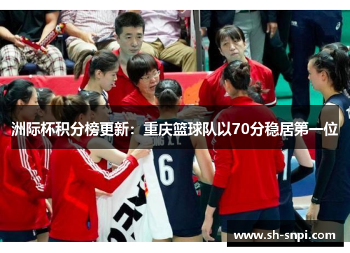 洲际杯积分榜更新：重庆篮球队以70分稳居第一位