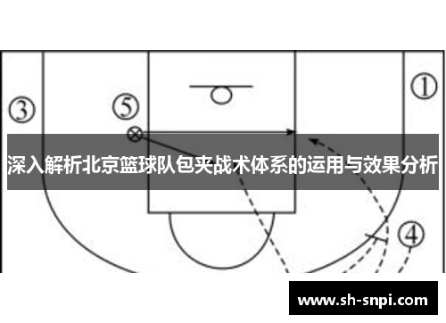 深入解析北京篮球队包夹战术体系的运用与效果分析
