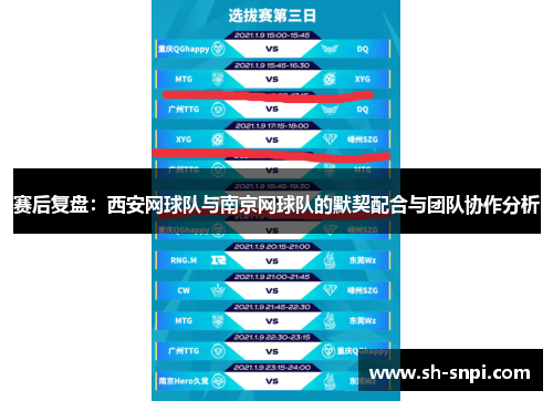 赛后复盘：西安网球队与南京网球队的默契配合与团队协作分析